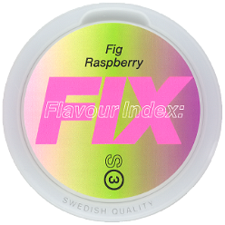 Fix Fig Raspberry [2023]