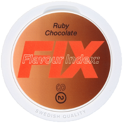 Fix Ruby Chocolate [2024]